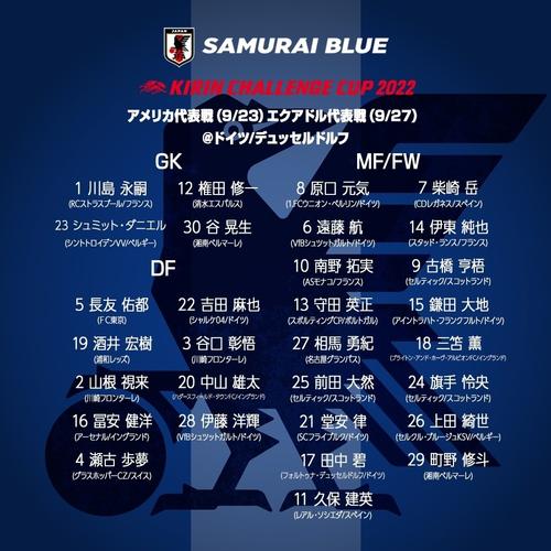 日本足球队实力排名,日本足球队实力排名榜