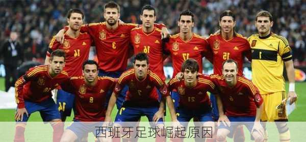 西班牙足球崛起原因