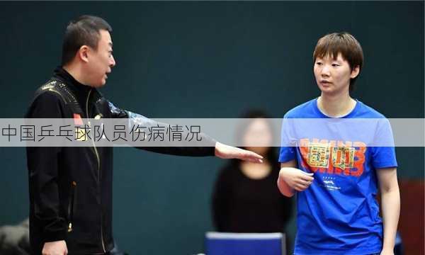 中国乒乓球队员伤病情况