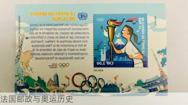 法国邮政与奥运历史
