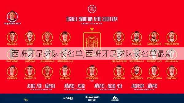 西班牙足球队长名单,西班牙足球队长名单最新